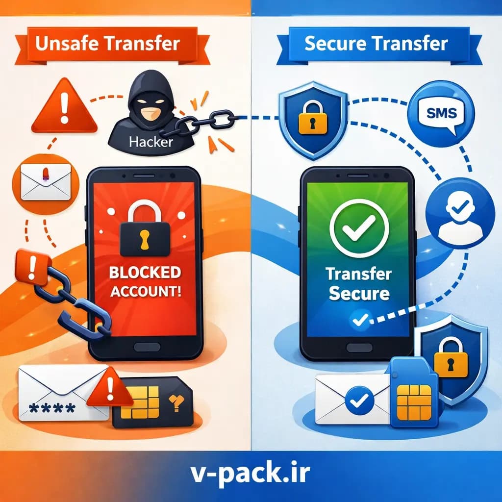 نحوه انتقال شماره مجازی از یک سرویس به سرویس دیگر | راهنمای امن و بدون ریسک