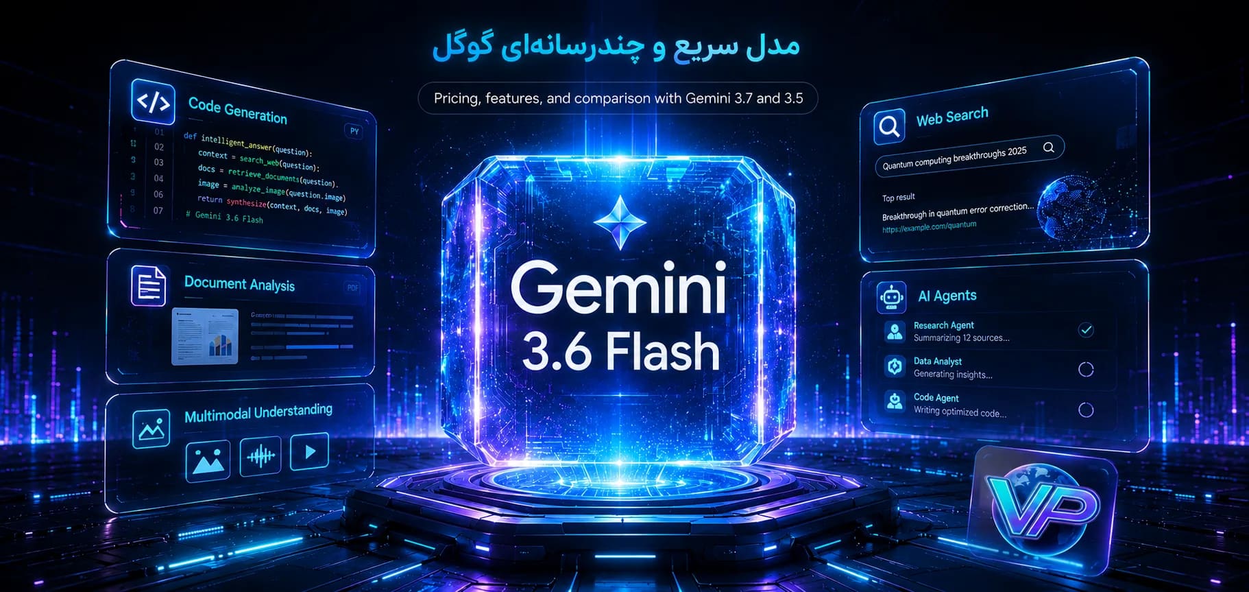 Gemini 3.6 Flash چیست؟ قیمت، قابلیت‌ها و مقایسه با Gemini 3.7 و 3.5