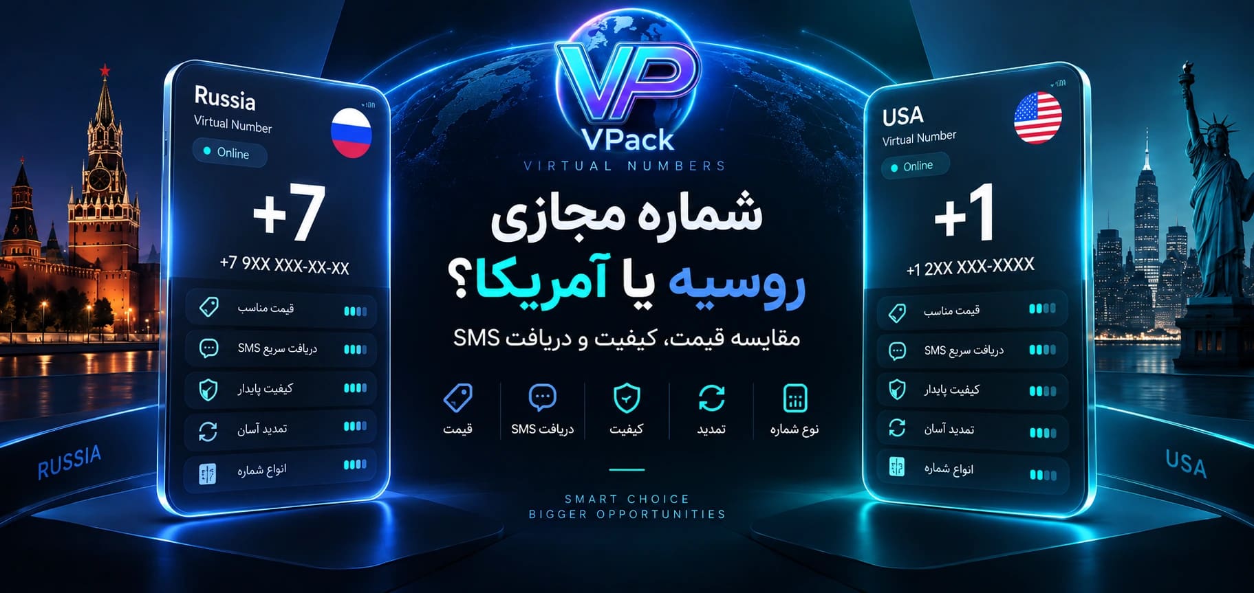 شماره مجازی روسیه یا آمریکا؟ مقایسه قیمت، کیفیت و دریافت SMS