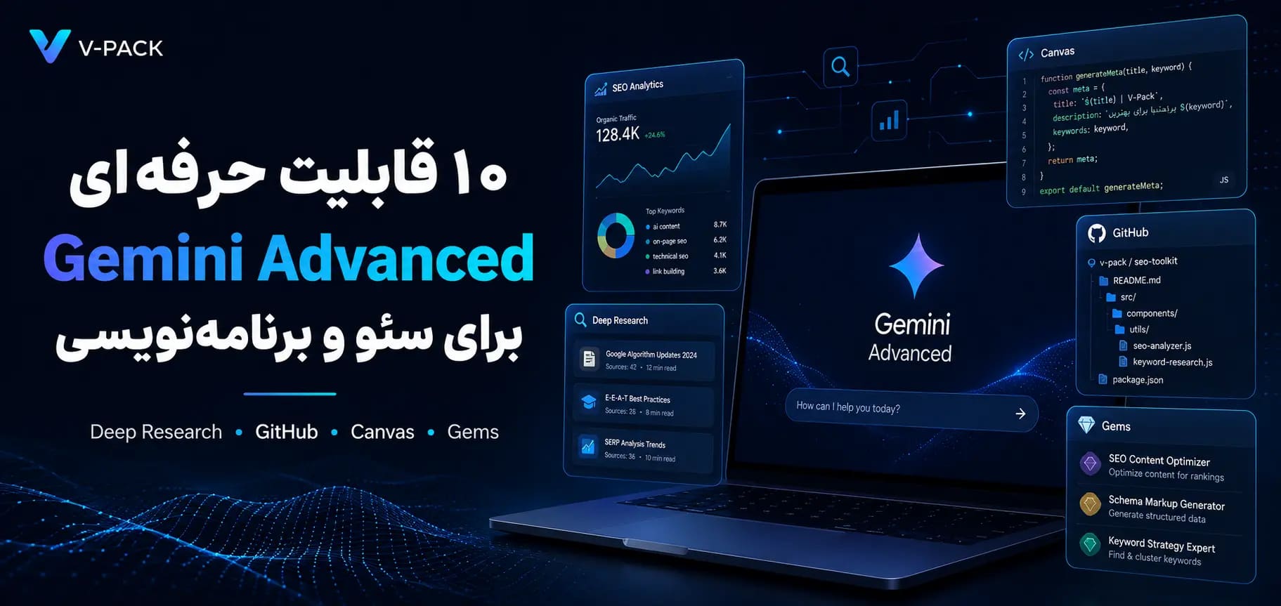 امکانات جمنای ادونسد؛ ۱۰ قابلیت حرفه‌ای Gemini Advanced برای سئو و برنامه‌نویسی