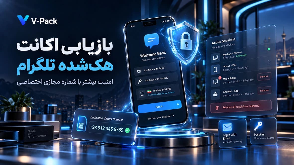 بازیابی اکانت هکشده تلگرام؛ آموزش و نقش شماره مجازی اختصاصی