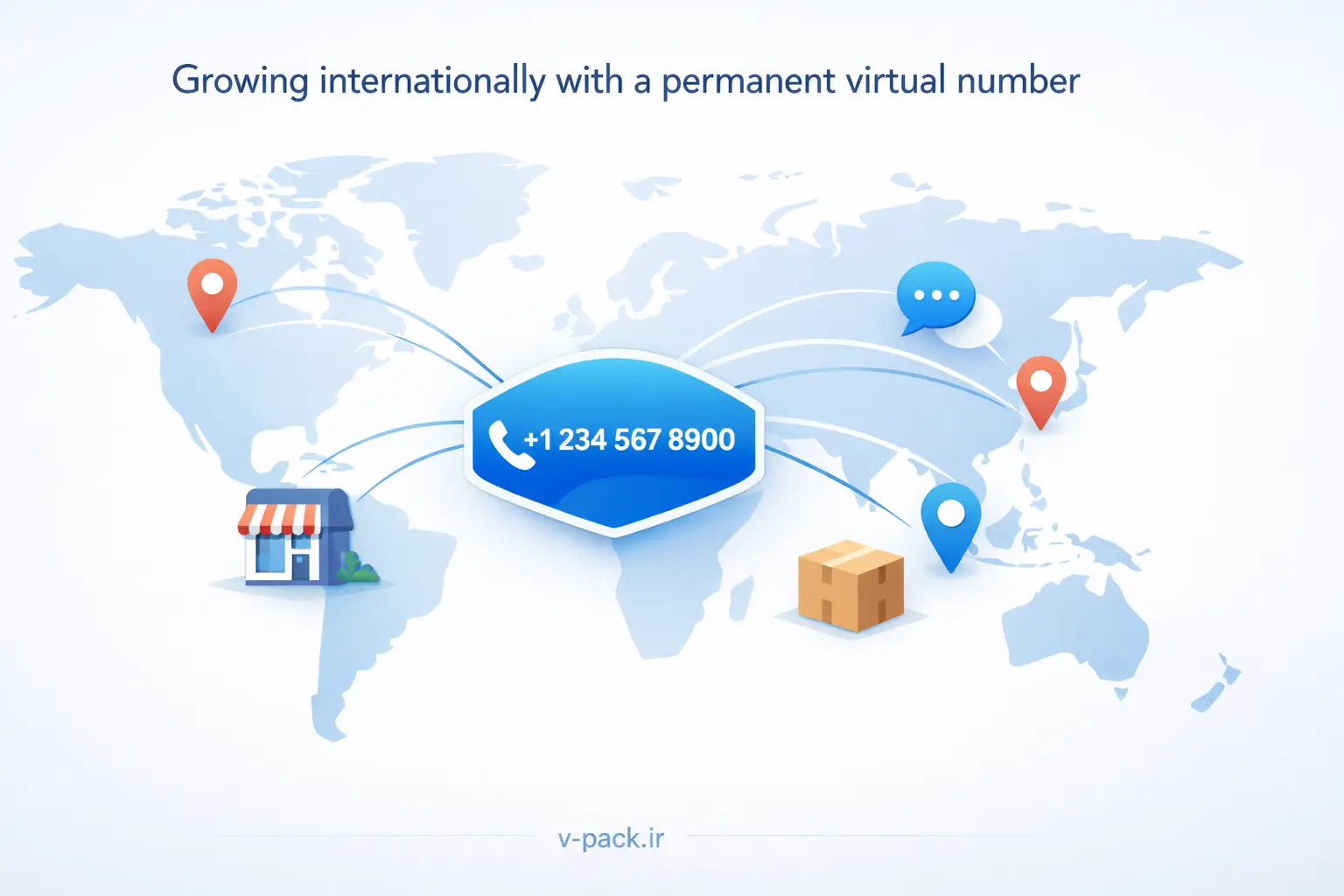 راهنمای کامل استفاده از شماره مجازی دائمی برای بیزینس‌های کوچک