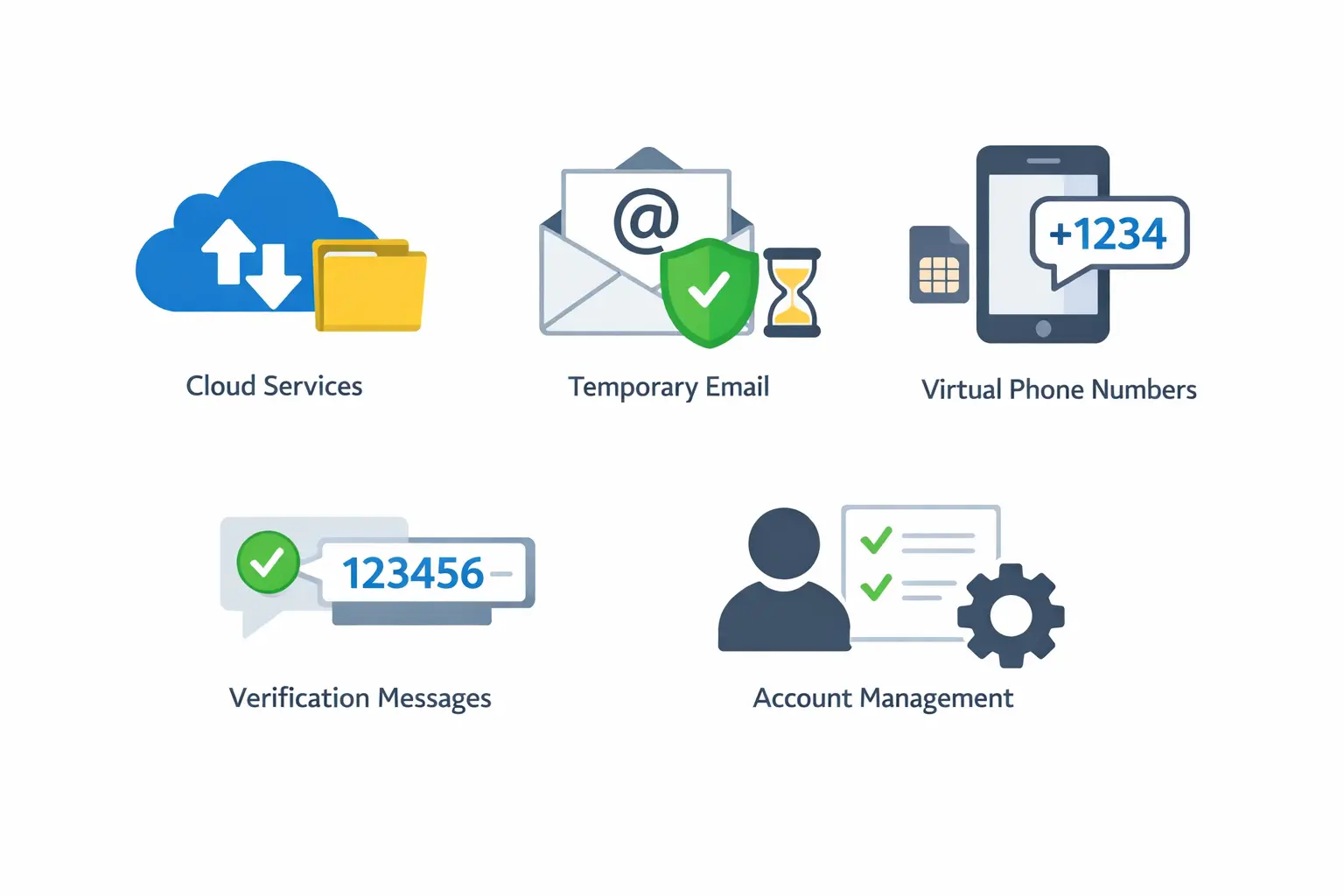 راهنمای کامل حفظ حریم خصوصی، ساخت اکانت امن و مدیریت هویت دیجیتال
